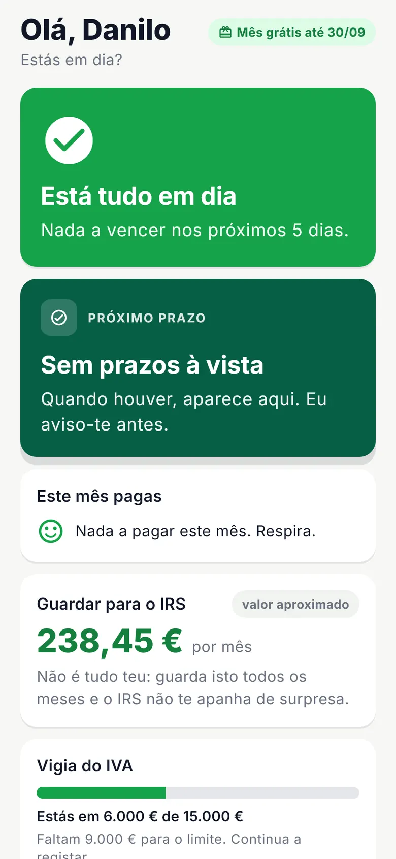 Painel da app: cartão verde «Está tudo em dia», próximo prazo, guardar para o IRS 238,45 € por mês e Vigia do IVA em 6.000 € de 15.000 €